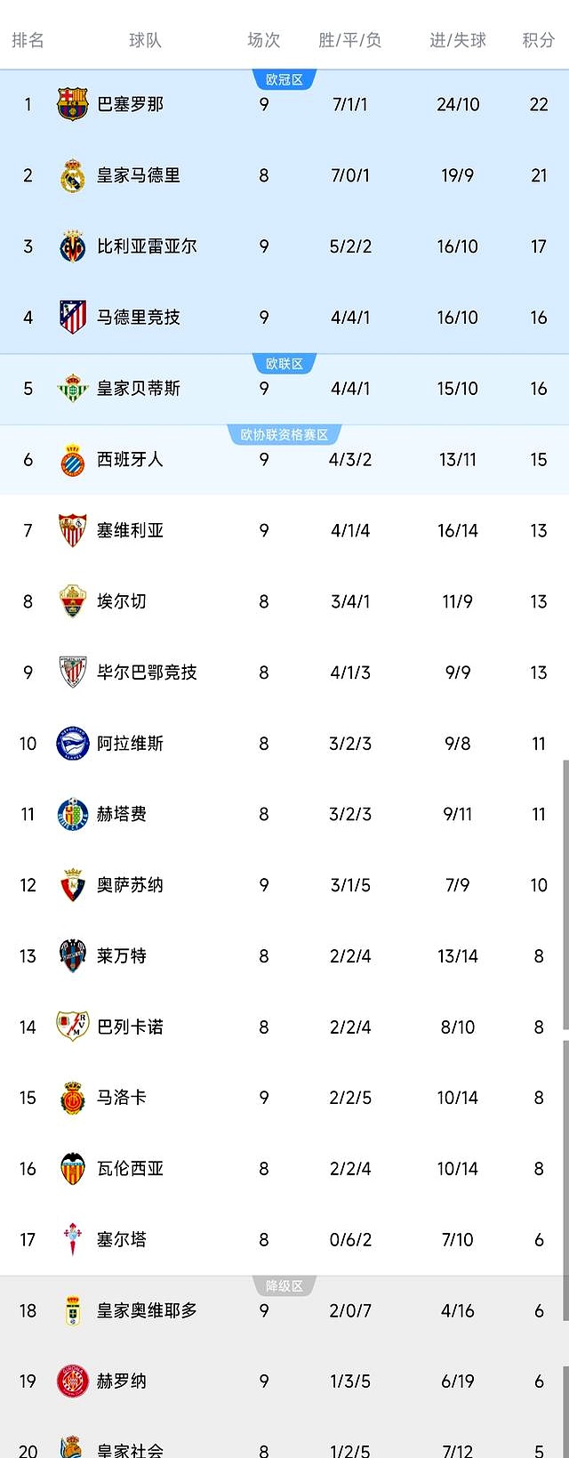 关键时刻马德里竞技绝杀压哨——中超节点到来，引发热议，数据趋势出现新变化 